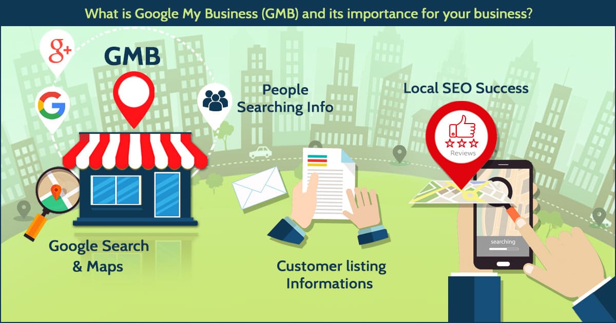 Importance of Google My Business