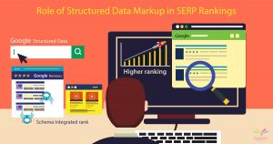 Importance of Structured Data Markup in SERP Rankings