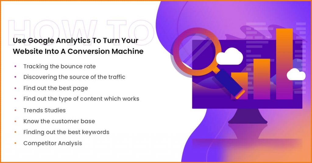 How To Use Google Analytics To Turn Your Site Into A Conversion Machine
