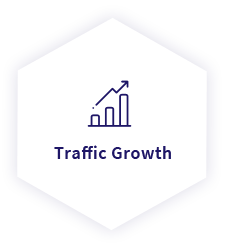 Traffic Growth