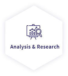 Anaysis & Research