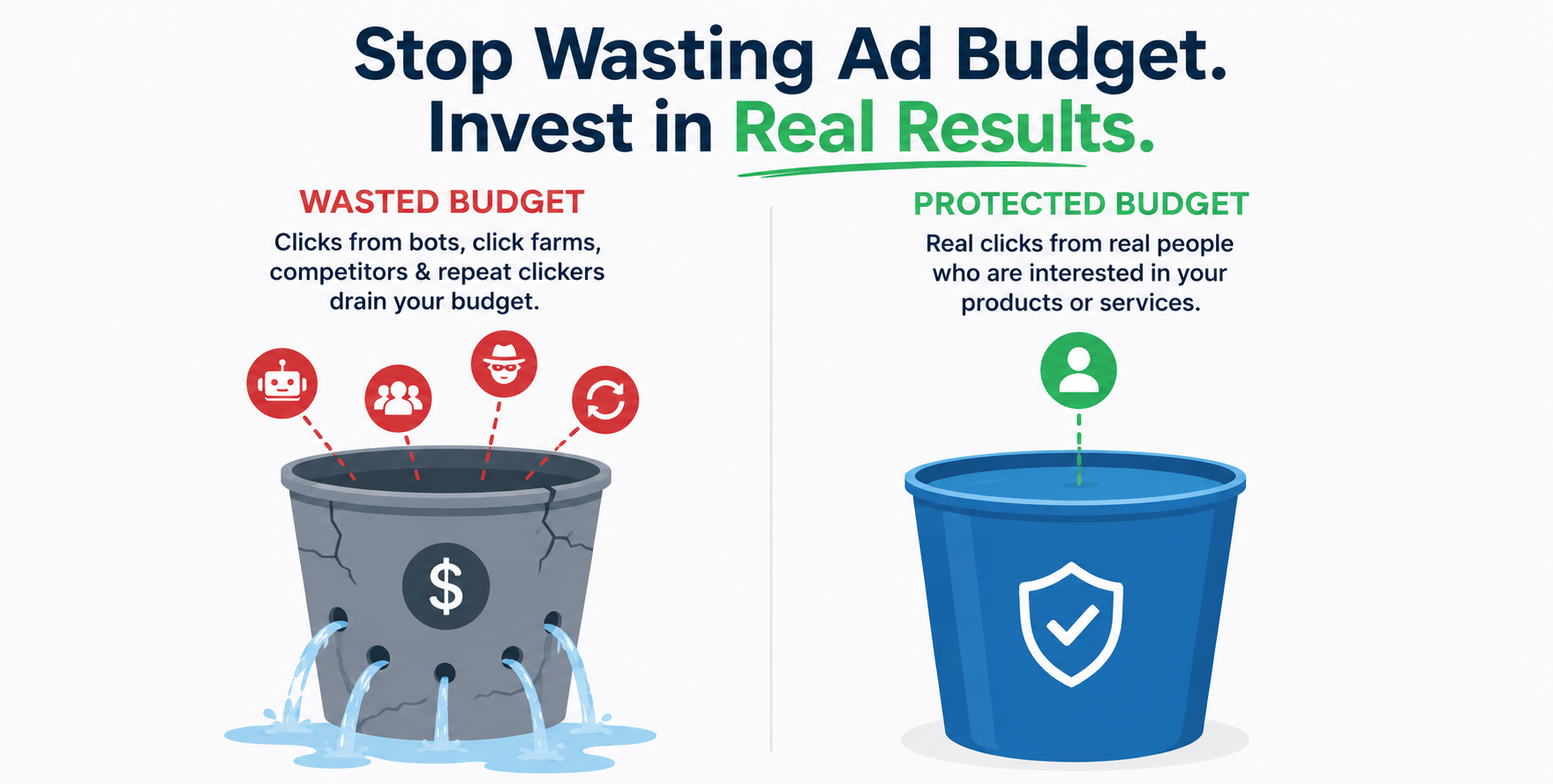 What I Tell Every Client About Their Ad Budget